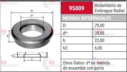 CRAP 95009 - imagen del producto